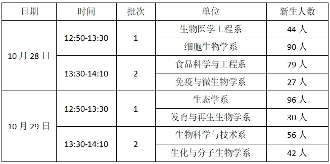 BETVLCTOR伟德在线关于开展2025年度消防应急演练工作的通知